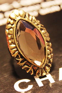 輕奢復古風潮 Herosmart小香氣質歐美復古香檳寶石戒指的獨特魅力